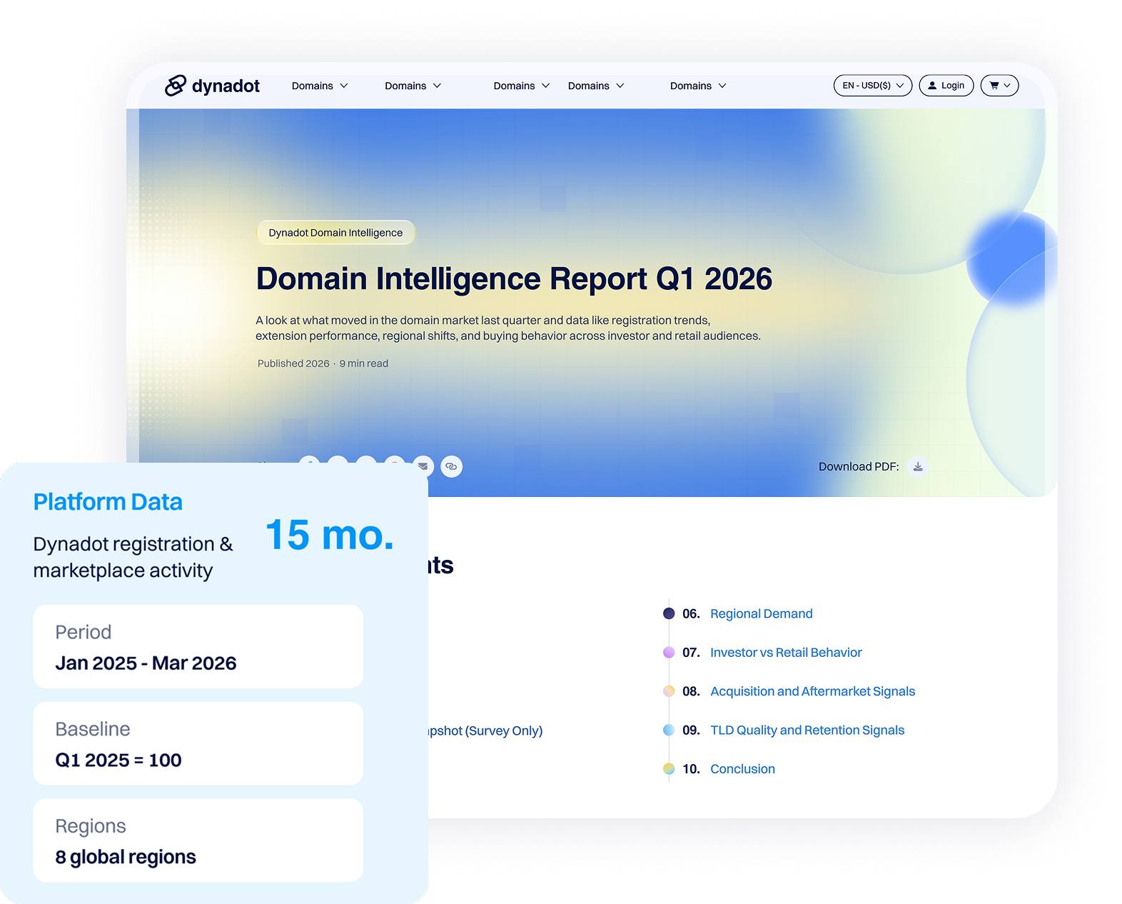 Quarterly Intelligence Report page